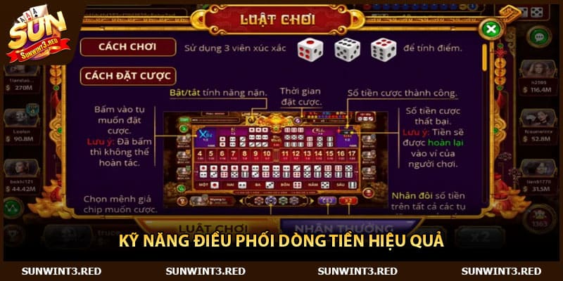 Kỹ năng điều phối dòng tiền hiệu quả